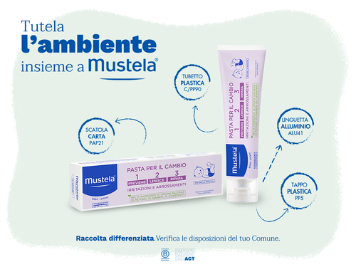 Pasta per il cambio 1 2 3 Mustela