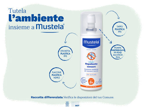 Repellente zecche e zanzare Mustela